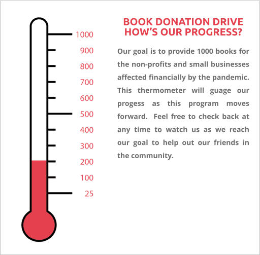 Our goal is to provide 1000 books for the non-profits
              and small businesses affected financially by the pandemic.
              This thermometer will guage our progess as this program
              moves forward. Feel free to check back at any time to
              watch us as we reach our goal to help out our friends in
              the community. BOOK DONATION DRIVE HOW’S OUR PROGRESS?